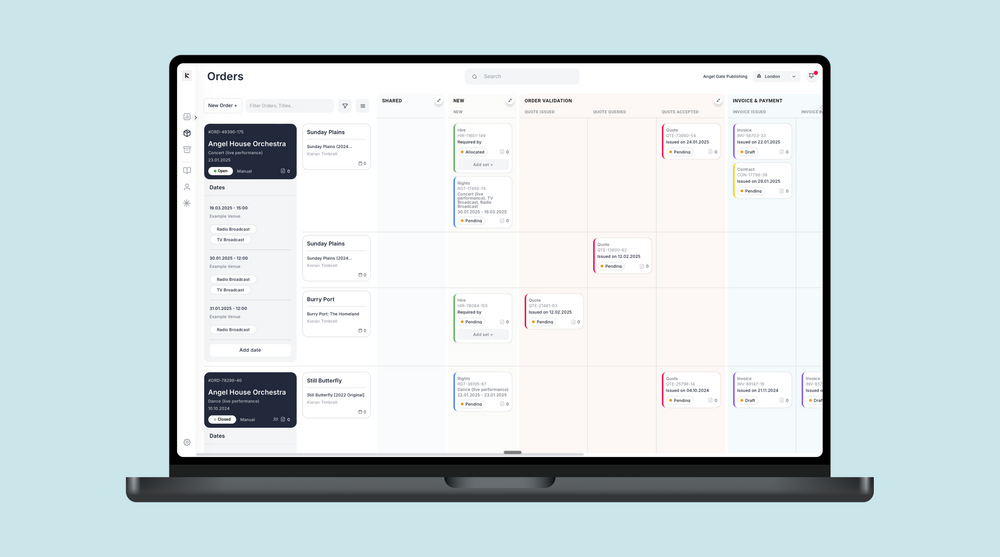 The Future of Music Rentals & Rights Management