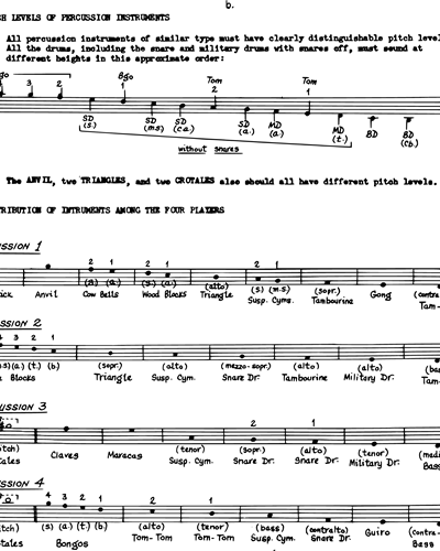 Percussion 1